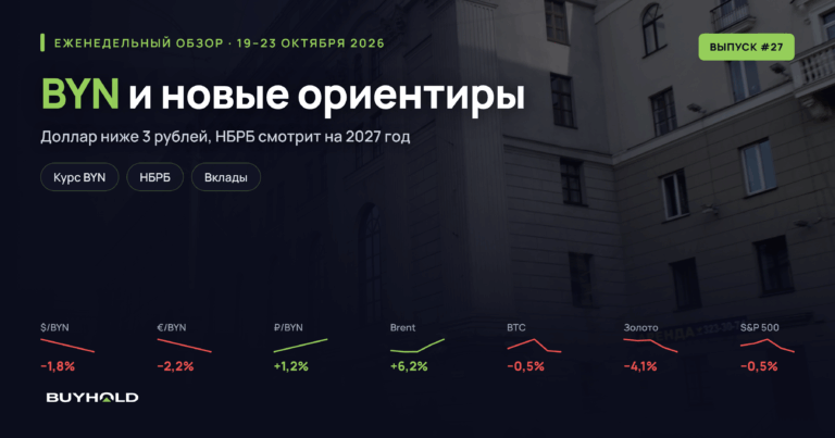 Обзор рынка за 19–23 октября 2026 года. Доллар подешевел, НБРБ утвердил ориентиры